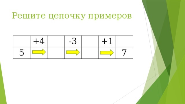 Решите цепочку примеров +4 5 -3 +1 7