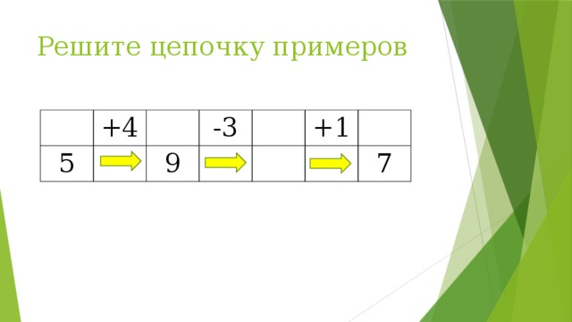 Решите цепочку примеров +4 5 -3 9 +1 7