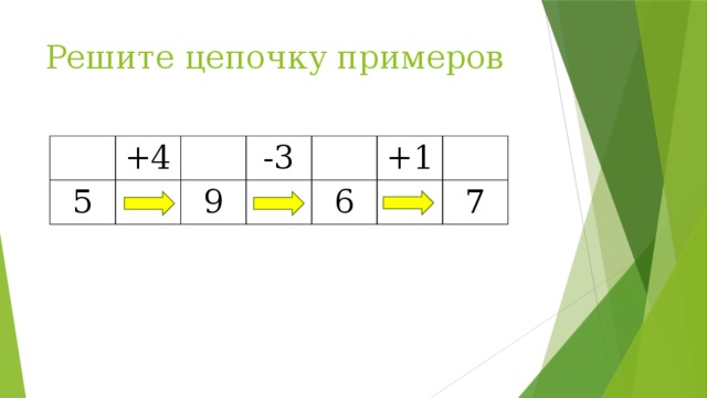 Решите цепочку примеров +4 5 -3 9 +1 6 7