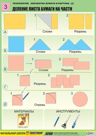 Как называется складывание частей изображения на листе бумаги 3 класс