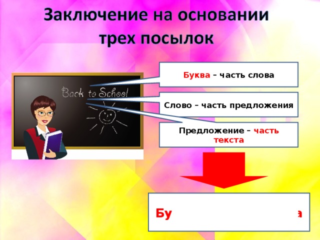 Буква – часть слова Слово – часть предложения Предложение – часть текста Буква – часть текста