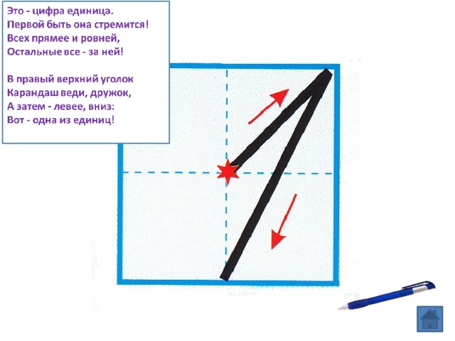 Число и цифра 1 и 2 презентация 1 класс