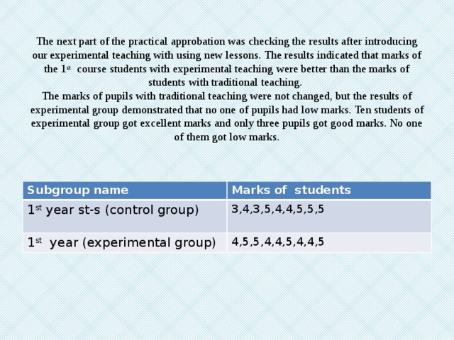 The next part of the practical approbation was checking the results after introducing our experimental teaching with using new lessons. The results indicated that marks of the 1 st course students with experimental teaching were better than the marks of students with traditional teaching.  The marks of pupils with traditional teaching were not changed, but the results of experimental group demonstrated that no one of pupils had low marks. Ten students of experimental group got excellent marks and only three pupils got good marks. No one of them got low marks. Subgroup name 1 st year st-s (control group) Marks of students 1 st year (experimental group) 3,4,3,5,4,4,5,5,5 4,5,5,4,4,5,4,4,5