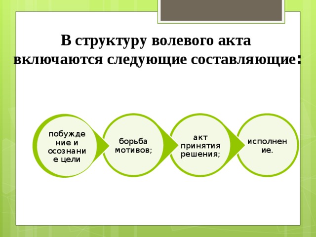 В структуру волевого акта  включаются следующие составляющие : исполнение. акт принятия решения; борьба мотивов; побуждение и осознание цели