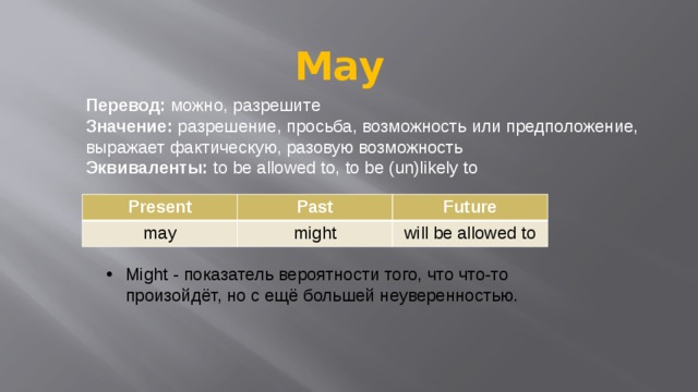 May Перевод: можно, разрешите Значение: разрешение, просьба, возможность или предположение, выражает фактическую, разовую возможность Эквиваленты: to be allowed to, to be (un)likely to Present may Past Future might will be allowed to