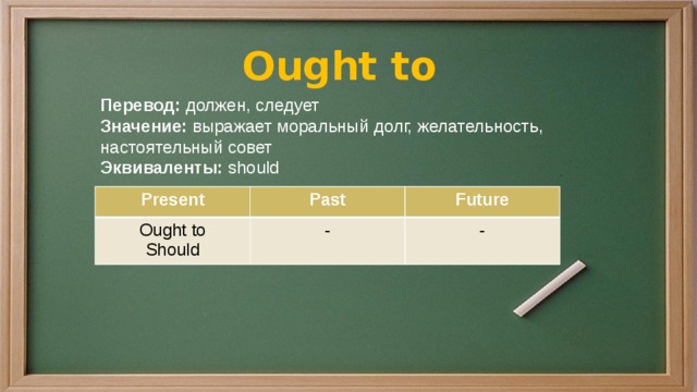 Ought to Перевод: должен, следует Значение: выражает моральный долг, желательность, настоятельный совет Эквиваленты: should Present Ought to Past Future Should - -