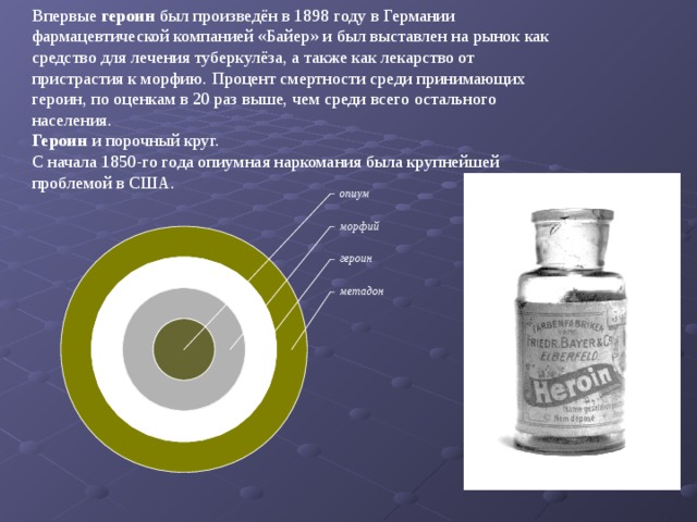 Влияние наркотиков на плод фото