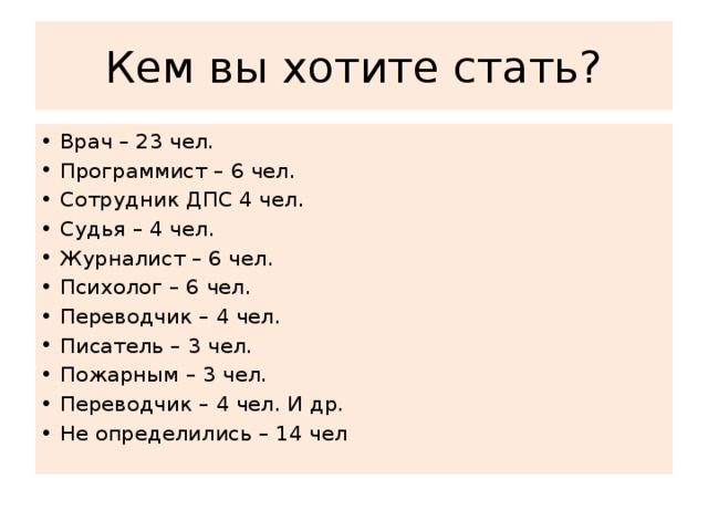 Кем вы хотите стать?