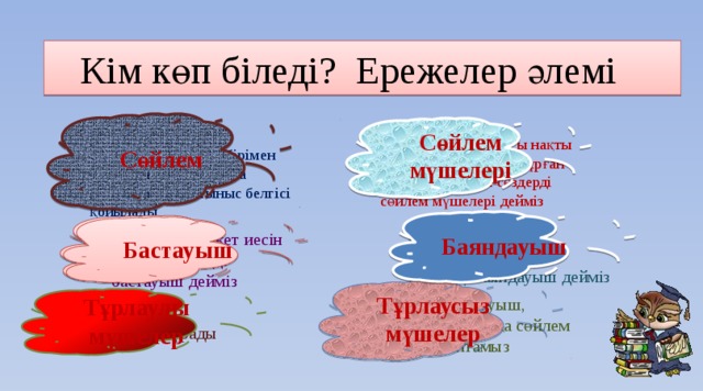 Кім көп біледі? Ережелер әлемі Сөйлем Сөйлем мүшелері Тиянақты  ойды білдіреді,сөздер бір-бірімен мағыналық байланыста болады, соңына тыныс белгісі қойылады Сөйлем құрамындағы нақты сұраққа жауап беріп тұрған толық мағыналы сөздерді сөйлем мүшелері дейміз Баяндауыш Бастауыш Бастауыш Бастауыштың ісін, қимылын білдіретін сөздерді баяндауыш дейміз Қимыл, іс-әрекет иесін білдіретін сөзді бастауыш дейміз Тұрлаусыз мүшелер Сөйлемдегі бастауыш, баяндауыштан басқа сөйлем мүшелерін айтамыз Тұрлаулы мүшелер Бастауыш пен баяндауыштан тұрады