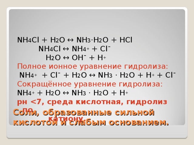 NH 4 Cl + H 2 O ↔  NH 3 ·H 2 О  + НС l  NH 4 Cl ↔ NH 4 + + Cl ¯  Н 2 О  ↔ OH ¯ + H + Полное ионное уравнение гидролиза:  NH 4 + + Cl ¯  + Н 2 О  ↔  NH 3  · H 2 О  + H + + Cl ¯  Сокращённое уравнение гидролиза: NH 4 + + Н 2 О  ↔  NH 3  · H 2 О  + H + рн  7, среда кислотная, гидролиз по  катиону.  Соли, образованные сильной кислотой и слабым основанием.