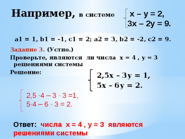 Например, в системе     а1 = 1, b1 = -1, с1 = 2; а2 = 3, b2 = -2, с2 = 9.  х – у = 2, 3х – 2у = 9. Задание 3. (Устно.) Проверьте, являются ли числа х = 4 , у = 3 решениями системы Решение:    2,5х – 3у = 1, 5х – 6у = 2. 2,5 ·4 – 3 · 3 =1, 5·4 – 6 · 3 = 2. Ответ: числа х = 4 , у = 3 являются решениями системы