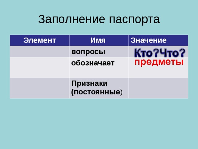 Заполнение паспорта Элемент Имя Значение вопросы обозначает Признаки (постоянные )