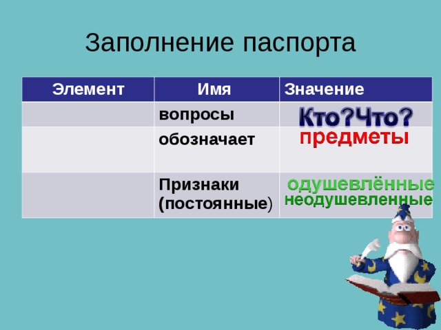 Заполнение паспорта Элемент Имя Значение вопросы обозначает Признаки (постоянные )