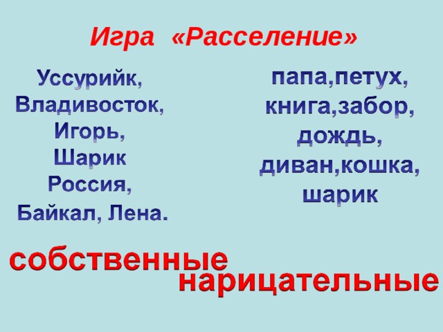 Игра «Расселение»