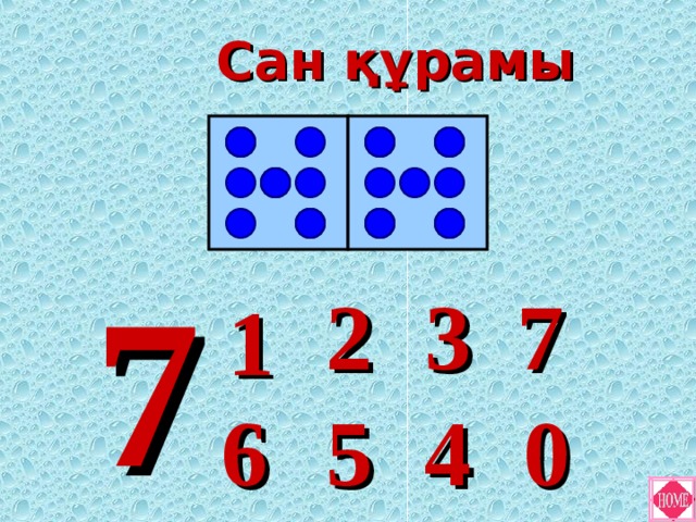 Сан құрамы 7 7 3 2 1 0 4 5 6