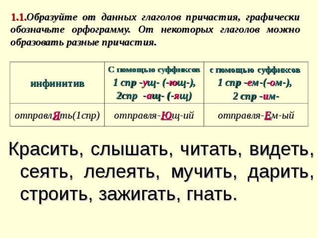 Орфограммы причастий. Образуйте Причастие от глагола читать. Причастие от глагола читать