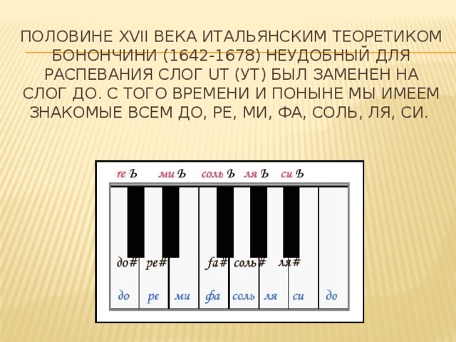 половине XVII века итальянским теоретиком Бонончини (1642-1678) неудобный для распевания слог ut (ут) был заменен на слог До. С того времени и поныне мы имеем знакомые всем До, Ре, Ми, Фа, Соль, Ля, Си. 