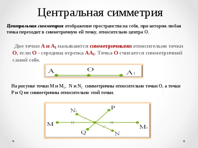 Какая точка на рисунке является симметричной точке d относительно точки 4 0