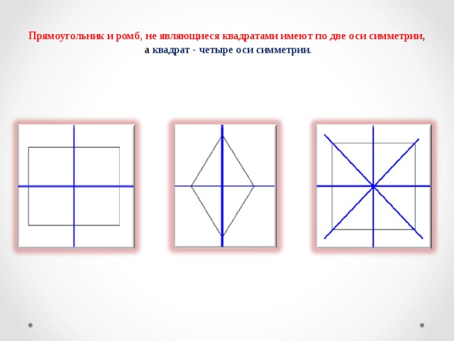 Прямоугольник и ромб, не являющиеся квадратами имеют по две оси симметрии ,  а квадрат - четыре оси симметрии.