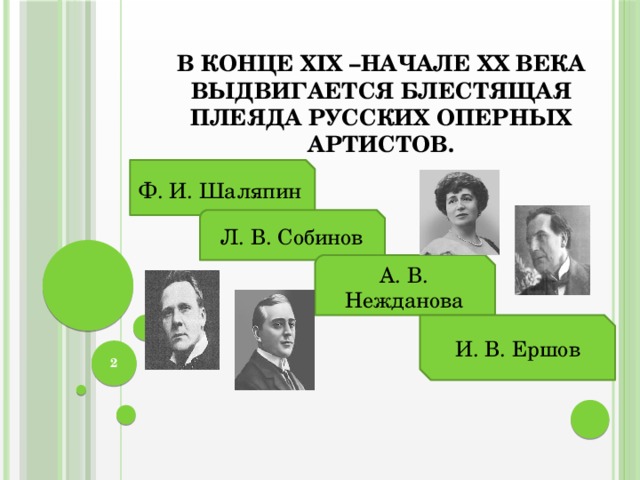 В конце XIX –начале XX века выдвигается блестящая плеяда русских оперных артистов. Ф. И. Шаляпин Л. В. Собинов А. В. Нежданова И. В. Ершов