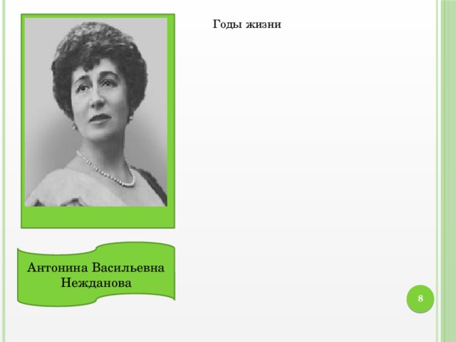 Годы жизни Антонина Васильевна Нежданова 6 Вокальные данные Созданные образы