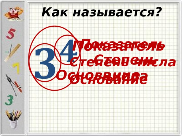 Как называется?   Показатель Степень числа Основание  Показатель Степень числа Основание