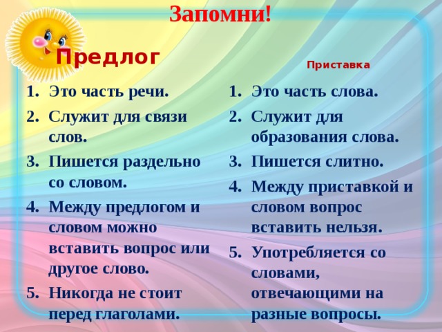 Предлог как часть речи роль предлогов в речи 2 класс презентация