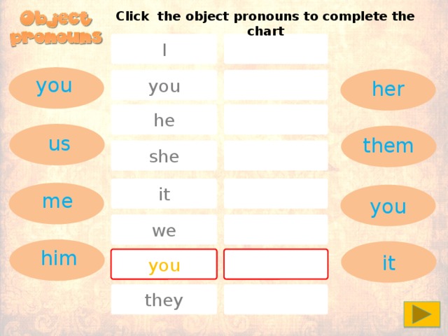 Click the object pronouns to complete the chart I you you her he us them she it me you we him it you they