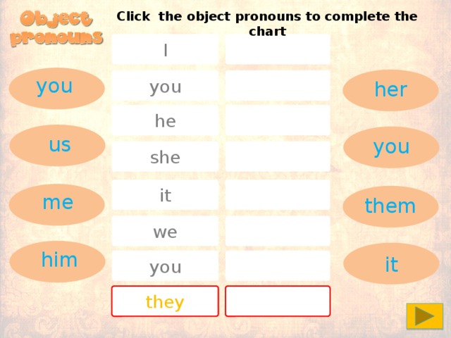 Click the object pronouns to complete the chart I you you her he us you she it me them we him it you they