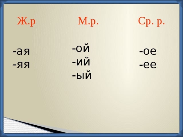 Ж.р М.р. Ср. р. -ой -ий -ый -ая -яя -ое -ее