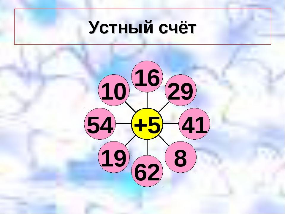 Презентация устный счет 2 класс 1 четверть математика школа россии