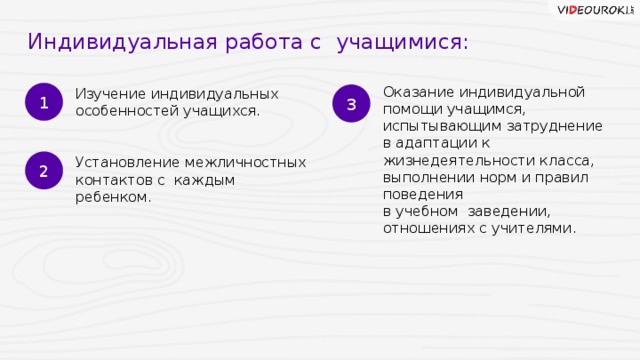 Индивидуальная работа с учащимися: Оказание индивидуальной помощи учащимся, испытывающим затруднение в адаптации к жизнедеятельности класса, выполнении норм и правил поведения  в учебном  заведении, отношениях с учителями. 1 Изучение индивидуальных особенностей учащихся. 3 2 Установление межличностных контактов с  каждым ребенком. 11