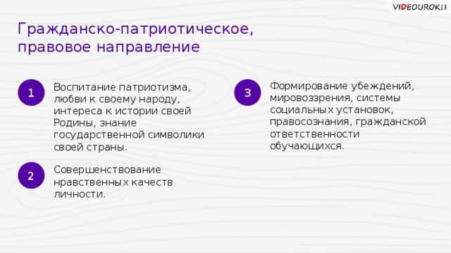 Гражданско-патриотическое, правовое направление 1 Формирование убеждений, мировоззрения, системы социальных установок, правосознания, гражданской ответственности обучающихся. 3 Воспитание патриотизма, любви к своему народу, интереса к истории своей Родины, знание государственной символики своей страны. 2 Совершенствование нравственных качеств личности.