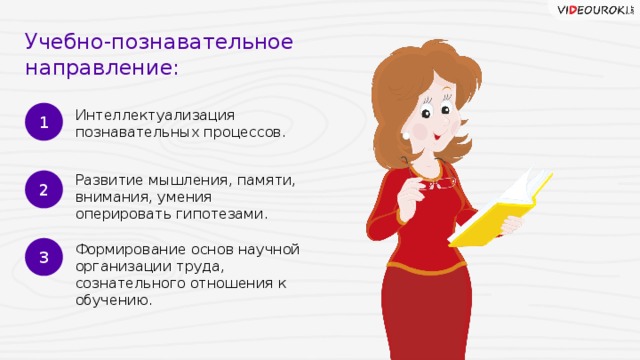 Учебно-познавательное направление: 1 Интеллектуализация познавательных процессов. 2 Развитие мышления, памяти, внимания, умения оперировать гипотезами. 3 Формирование основ научной организации труда, сознательного отношения к обучению.