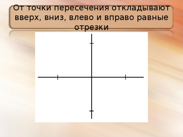 От точки пересечения откладывают вверх, вниз, влево и вправо равные отрезки