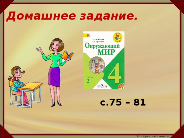 Презентация дом не велик а стоять не велит 3 класс окружающий мир презентация