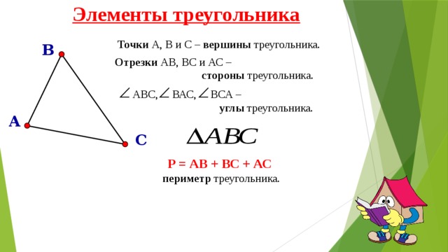 Элементы треугольника Точки А, В и С – вершины треугольника. В Отрезки АВ, ВС и АС –  стороны треугольника. АВС, ВАС, ВСА –  углы треугольника. А  С Р = АВ + ВС + АС периметр треугольника.