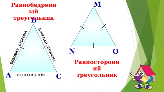 M БОКОВАЯ СТОРОНА БОКОВАЯ СТОРОНА Равнобедренный треугольник В N O Равносторонний треугольник А С О С Н О В А Н И Е