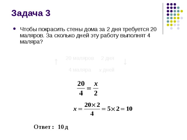 Задача 3 Чтобы покрасить стены дома за 2 дня требуется 20 маляров. За сколько дней эту работу выполнят 4 маляра? ↑ 20 маляров 4 маляра 2 дня ↓ х  дней