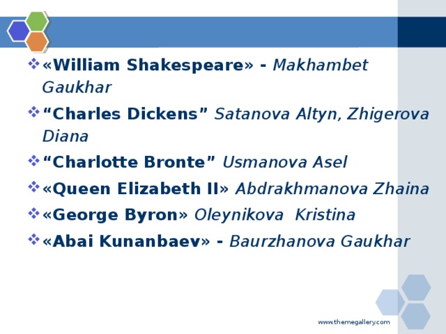 « William Shakespeare » - Makhambet Gaukhar “ Charles Dickens” Satanova Altyn, Zhigerova Diana “ Charlotte Bronte” Usmanova Asel « Queen Elizabeth II » Abdrakhmanova Zhaina « George Byron » Oleynikova Kristina « Abai Kunanbaev » - Baurzhanova Gaukhar