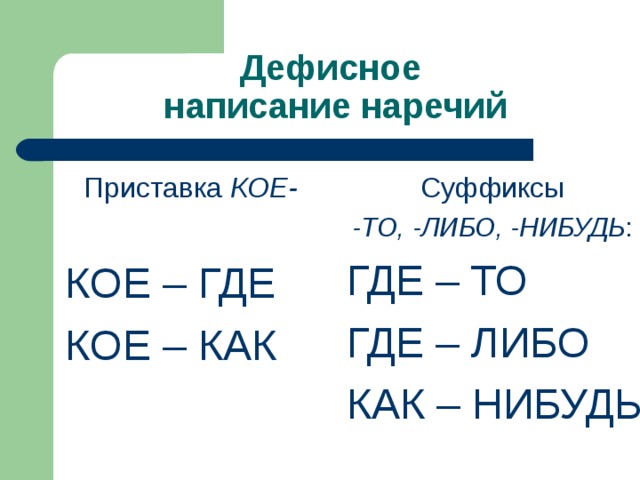 Дефисное  написание наречий Приставка КОЕ- КОЕ – ГДЕ КОЕ – КАК Суффиксы -ТО, -ЛИБО, -НИБУДЬ : ГДЕ – ТО ГДЕ – ЛИБО КАК – НИБУДЬ