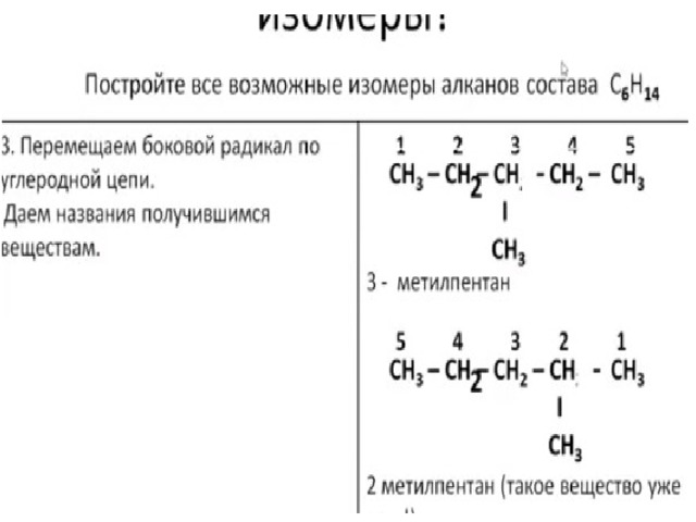 Изомерия и гомологи. C8h16 изомеры. 6 Изомеров для c8h16. C8h16 8 изомеров. Как строить гомологи и изомеры алканов.