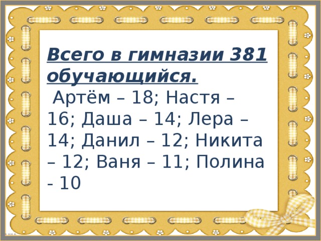 Всего в гимназии 381 обучающийся.  Артём – 18; Настя – 16; Даша – 14; Лера – 14; Данил – 12; Никита – 12; Ваня – 11; Полина - 10   