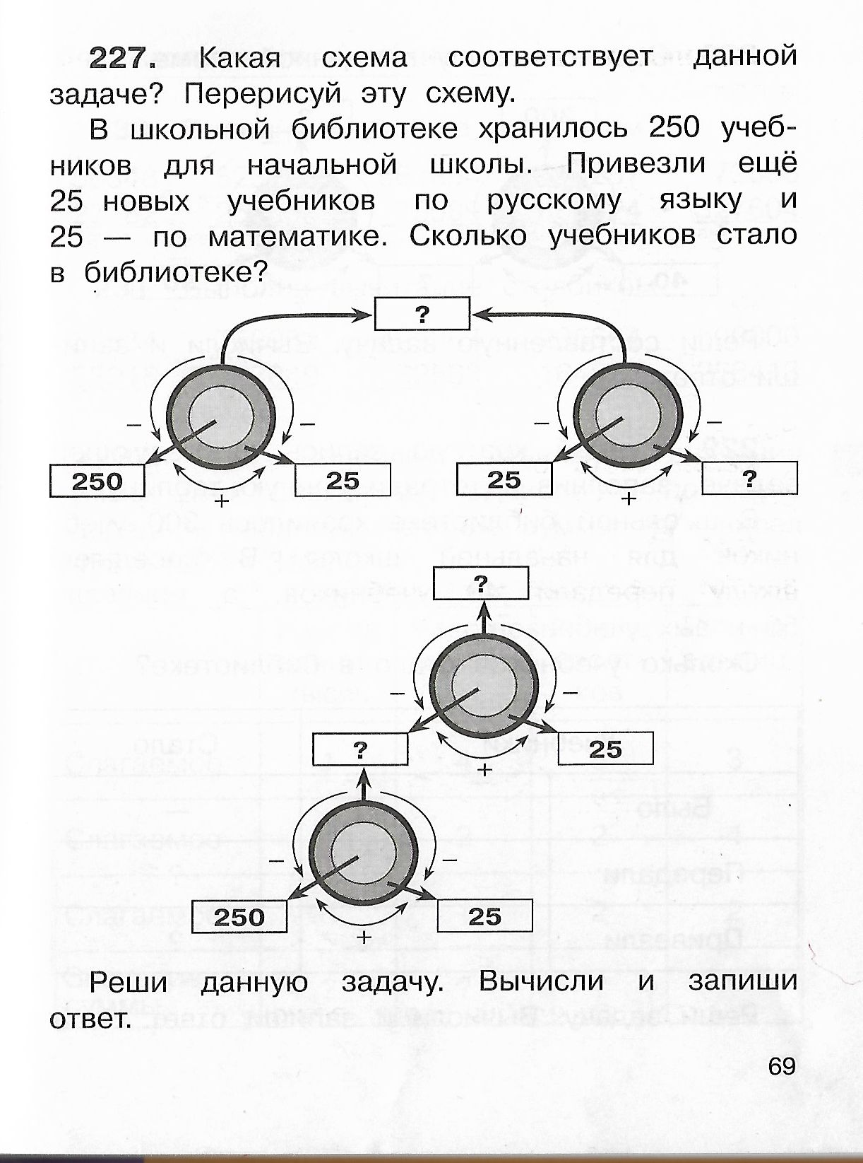 Создать круговую схему