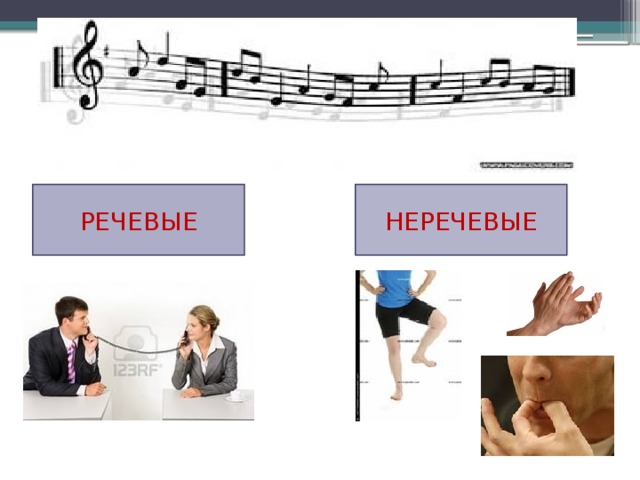 РЕЧЕВЫЕ НЕРЕЧЕВЫЕ