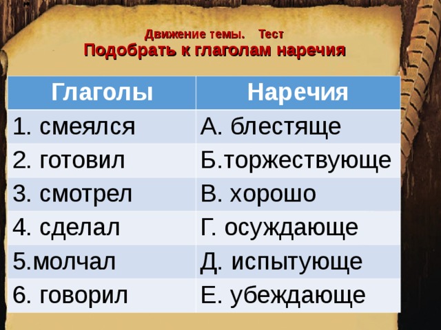 Движение темы. Тест  Подобрать к глаголам наречия Глаголы Наречия 1. смеялся А. блестяще 2. готовил Б.торжествующе 3. смотрел В. хорошо 4. сделал Г. осуждающе 5.молчал Д. испытующе 6. говорил Е. убеждающе