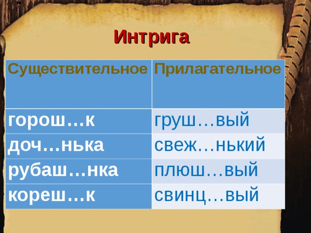 Интрига Существительное Прилагательное горош…к груш…вый доч…нька свеж…нький рубаш…нка плюш…вый кореш…к свинц…вый