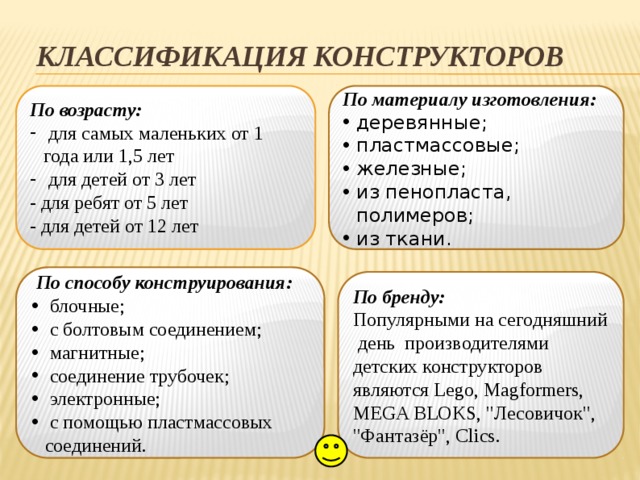 Классификация конструкторов По возрасту: По материалу изготовления:  для самых маленьких от 1 года или 1,5 лет  для детей от 3 лет деревянные; пластмассовые; железные; из пенопласта, полимеров; из ткани. - для ребят от 5 лет - для детей от 12 лет  По способу конструирования:   блочные;  с болтовым соединением;  магнитные;  соединение трубочек;  электронные;  с помощью пластмассовых соединений.  По бренду:  Популярными на сегодняшний день производителями детских конструкторов являются Lego, Magformers, MEGA BLOKS, 