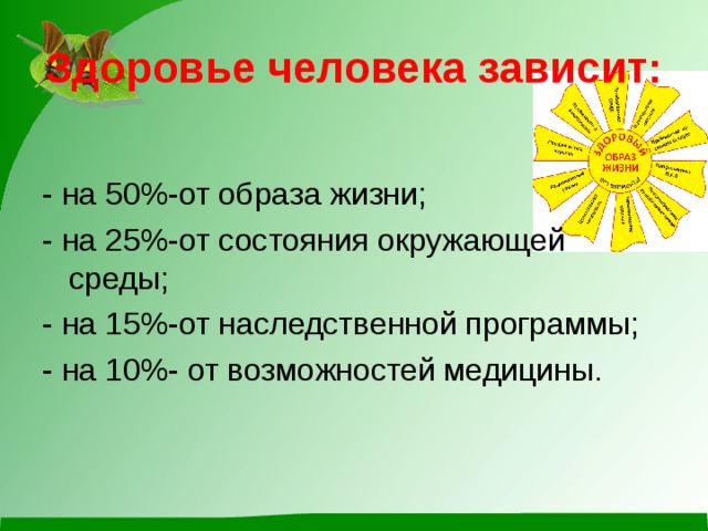 Здоровье человека зависит: - на 50%-от образа жизни; - на 25%-от состояния окружающей среды; - на 15%-от наследственной программы; - на 10%- от возможностей медицины.