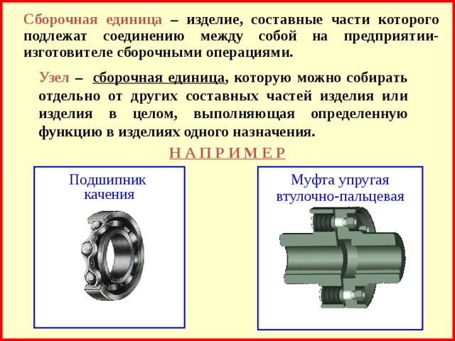 Сборочная единица  – изделие, составные части которого подлежат соединению между собой на предприятии-изготовителе сборочными операциями. Узел –  сборочная единица , которую можно собирать отдельно от других составных частей изделия или изделия в целом, выполняющая определенную функцию в изделиях одного назначения. Н А П Р И М Е Р Муфта упругая втулочно-пальцевая Подшипник  качения